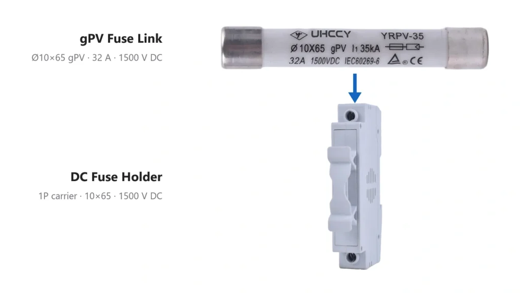 gPV fuse and photovoltaic fuse holder for solar PV protection