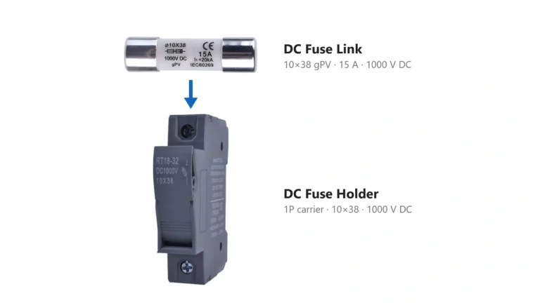 Solar panel fuse and gPV fuse holder for PV string protection